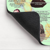 化学と物理の親密な関係 マウスパッド (コーナー)