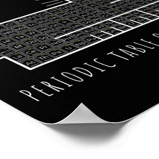 化学ねこ、元素の周期表 ポスター (角)
