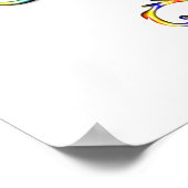 化学は素晴らし ポスター (角)