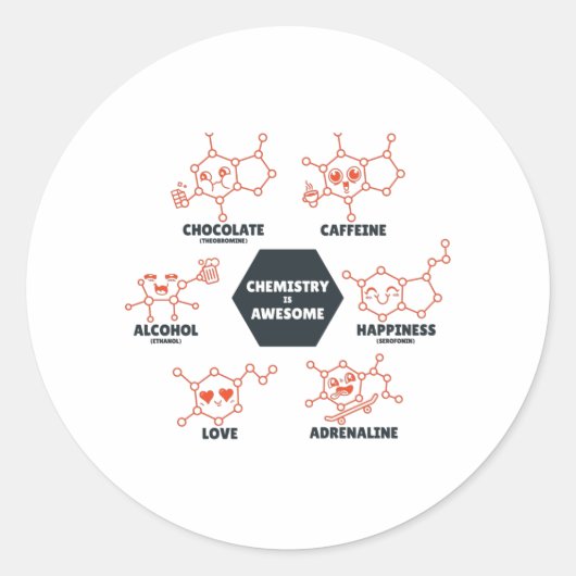 化学は素晴らし ラウンドシール (正面)