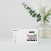 化学は非常に基本的である（周期表） 名刺 (スタンド正面)