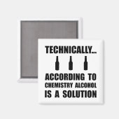 化学アルコール溶液 マグネット (正面/裏面)