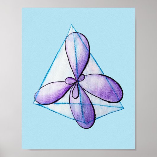 化学オーガニック分子原子軌道科学 ポスター (正面)