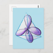 化学オーガニック分子原子軌道科学 ポストカード (正面/裏面)