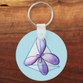 化学オーガニック分子科学ギーク キーホルダー (正面)