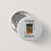 化学オーガニック科学先生おもしろいギーク 缶バッジ (正面&裏面)