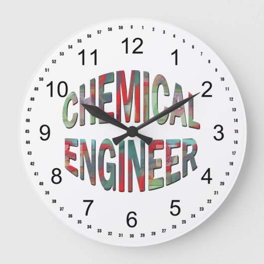 化学カラフル技術者 ラージ壁時計 (正面)