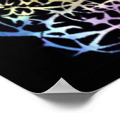 化学サイケデリック学 ポスター (角)