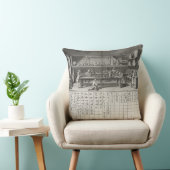 化学シンボルや象徴の科学的な実験室そしてテーブル、 クッション (椅子)