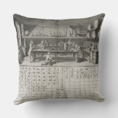 化学シンボルや象徴の科学的な実験室そしてテーブル、 クッション (裏面)