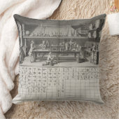 化学シンボルや象徴の科学的な実験室そしてテーブル、 クッション (ブランケット)