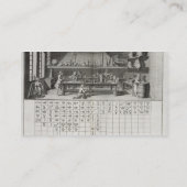 化学シンボルや象徴の科学的な実験室そしてテーブル、 名刺 (裏面)