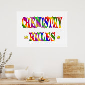 化学ルール ポスター (キッチン)