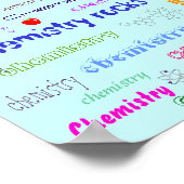 化学ロック！ ポスター (角)