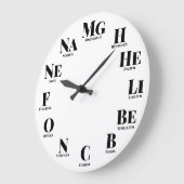 化学元素おもしろい ラージ壁時計 (傾斜)