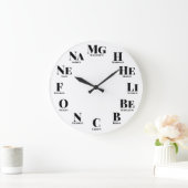 化学元素おもしろい ラージ壁時計 (ホーム)