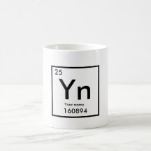 化学元素の名前