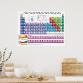 化学元素周期表フランスの ポスター (キッチン)