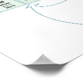 化学元素周期表 ポスター (角)