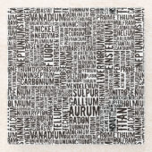 化学元素 ガラスコースター (正面)