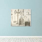 化学元素』 キャンバスプリント (インサイチュ (ウッドフロア))