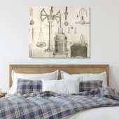 化学元素』 キャンバスプリント (インサイチュ (寝室))