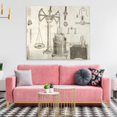 化学元素』 キャンバスプリント (インサイチュ (リビング))