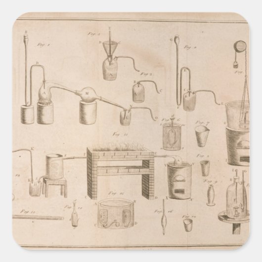 化学元素』 スクエアシール (正面)