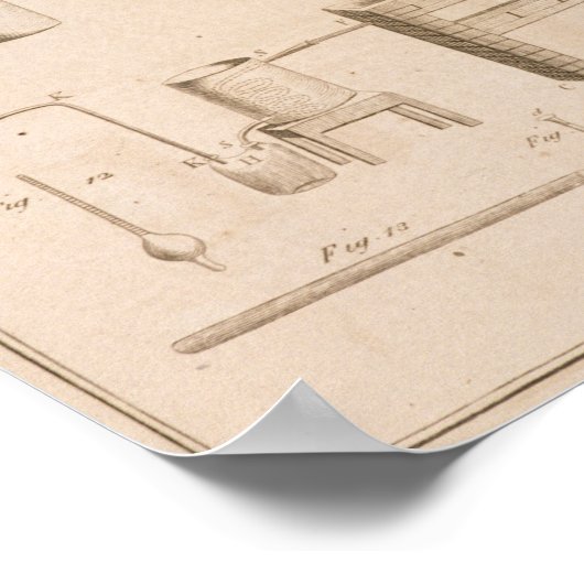 化学元素』 ポスター (角)