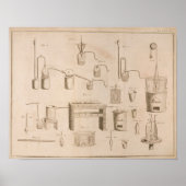 化学元素』 ポスター (正面)