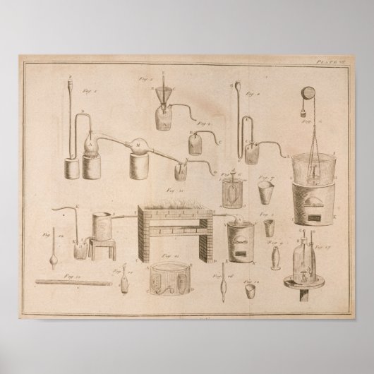 化学元素』 ポスター (正面)