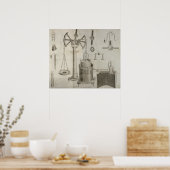 化学元素』 ポスター (キッチン)