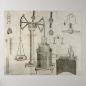 化学元素』 ポスター (正面)