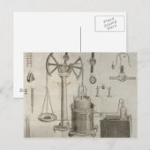 化学元素』 ポストカード (正面/裏面)