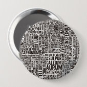 化学元素 缶バッジ (正面&裏面)