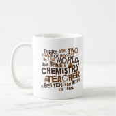 化学先生のギフト コーヒーマグカップ (左)