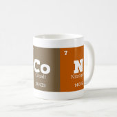 化学先生誕生日Gag周期表 コーヒーマグカップ (正面右)