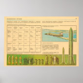 化学兵器 ポスター (正面)