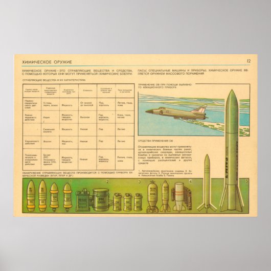 化学兵器 ポスター (正面)