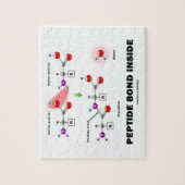 化学分子内部のペプチド結合 ジグソーパズル (縦)