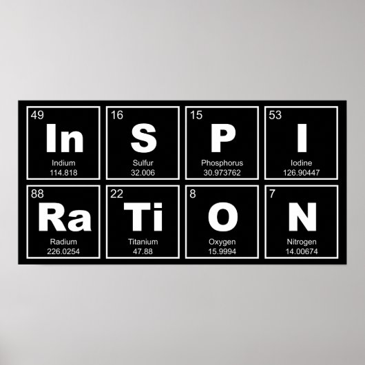 化学周期元素表： InSPIRaTiON ポスター (正面)