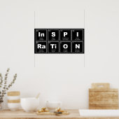 化学周期元素表： InSPIRaTiON ポスター (キッチン)