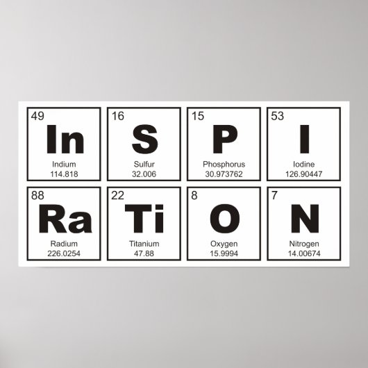 化学周期元素表： InSPIRaTiON ポスター (正面)