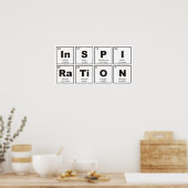 化学周期元素表： InSPIRaTiON ポスター (キッチン)