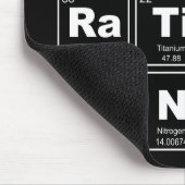 化学周期元素表： InSPIRaTiON マウスパッド (コーナー)