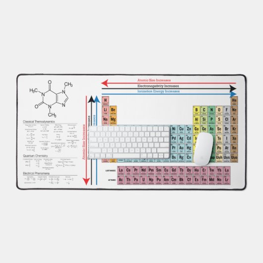 化学周期表カフェイン分子 デスクマット (キーボード&マウス)
