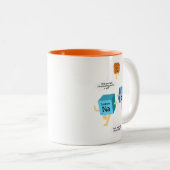 化学周期表要素おもしろい先生 ツートーンマグカップ (正面右)