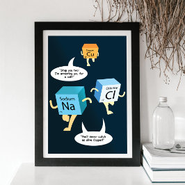 化学周期表要素引用文 ポスター