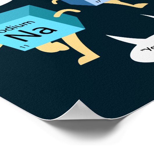 化学周期表要素引用文 ポスター (角)