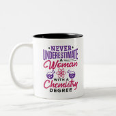 化学学位を持つ女性を決して過小評価しない ツートーンマグカップ (左)